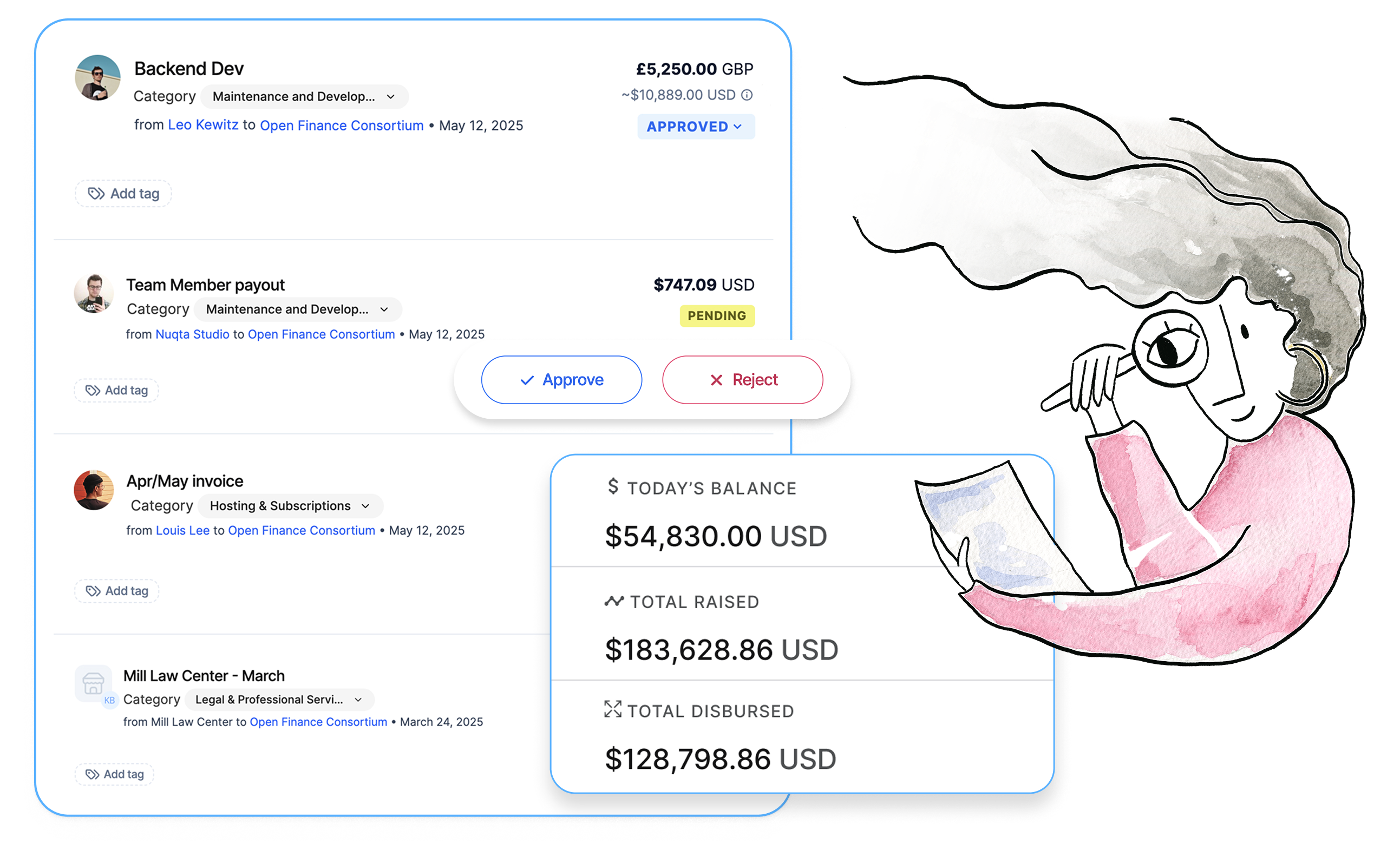 Collaborative Money Management